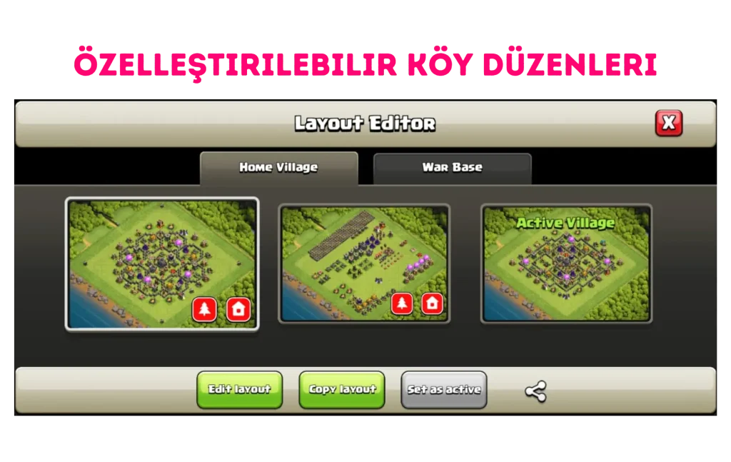 Özelleştirilebilir Köy Düzenleri