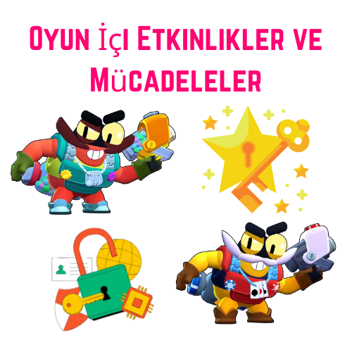 Oyun İçi Etkinlikler ve Mücadeleler
