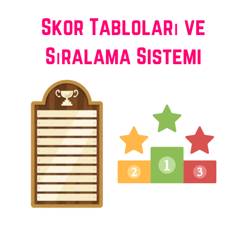Skor Tabloları ve Sıralama Sistemi
