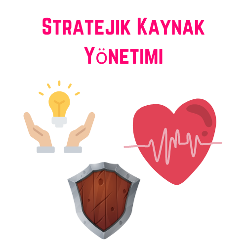 Stratejik Kaynak Yönetimi
